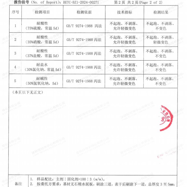 西宁重防腐地坪,西宁超强耐腐蚀涂料产品图4